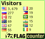 Flag Counter