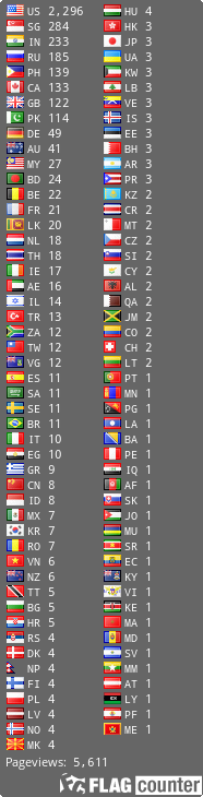 free counters