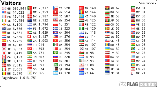 Flag Counter