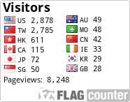 free counters