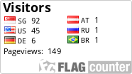 free counters
