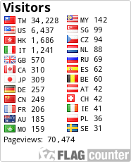 Free counters!