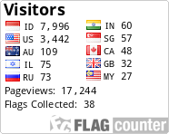 Free counters!