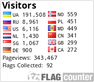 Free counters!