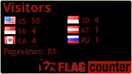 free counters