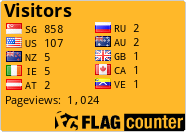free counters