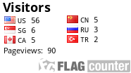 free counters