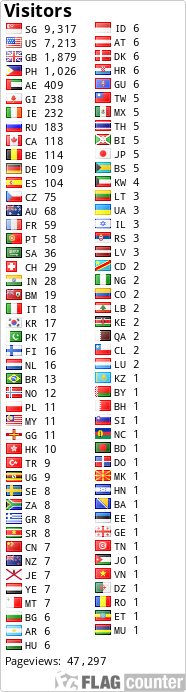 free counters