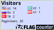 free counters