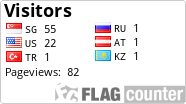 free counters
