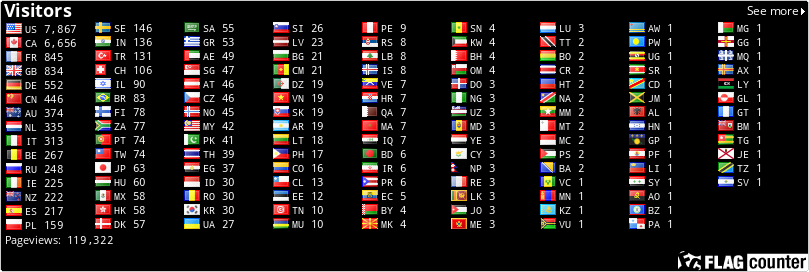 free counters