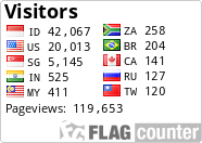 Flag Counter