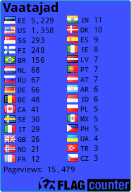 free counters