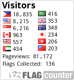 Free counters!