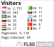 free counters