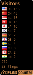 Flag Counter