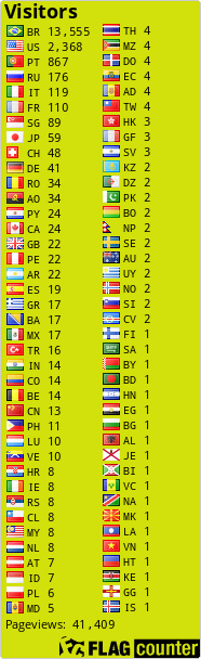 Free counters!