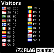 free counters