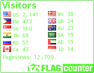 free counters