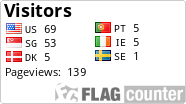 free counters