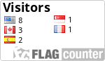 IP y Pass f1 classic Flags_0