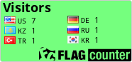 free counters