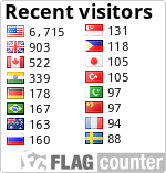 free counters