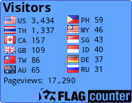 free counters