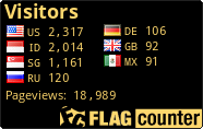 free counters