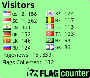 free counters