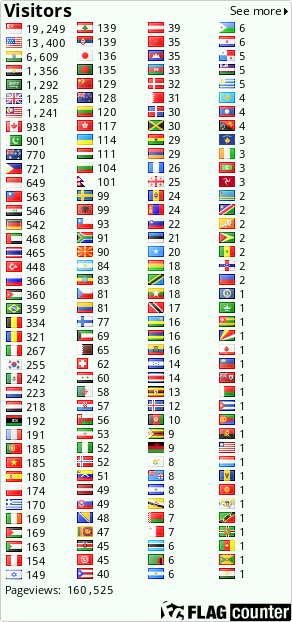 free counters