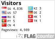 free counters