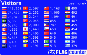 .com/count/F2st/bg_0F17FF/txt_F5F5F5/border_CCCCCC/columns_4/maxflags_40/viewers_0/labels_0/pageviews_0/flags_0/