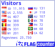 free counters