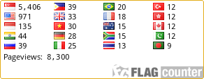 Free counters!
