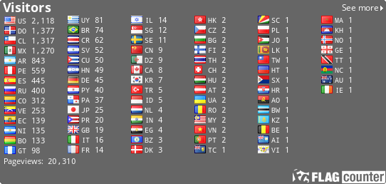 free counters