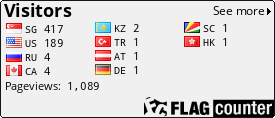 free counters