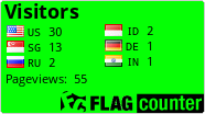 Free counters!