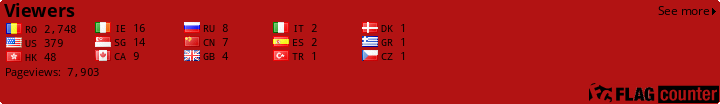 free counters
