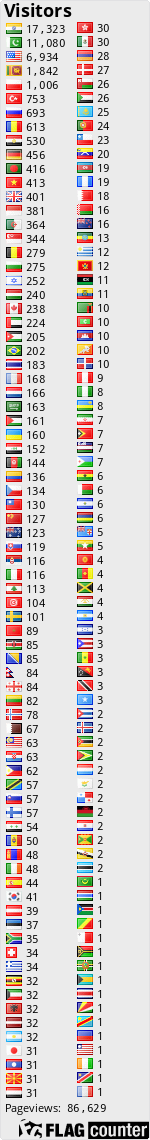 free counters