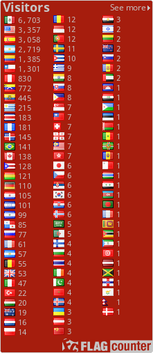 free counters