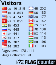 free counters