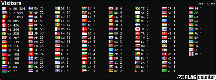 free counters