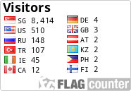 free counters