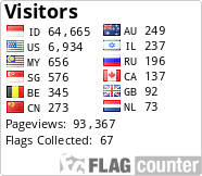 free counters