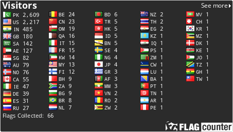 free counters