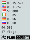 Free counters!