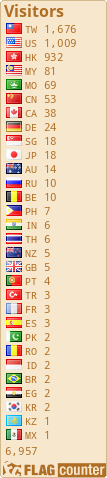 free counters