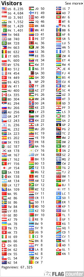 free counters
