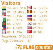 free counters